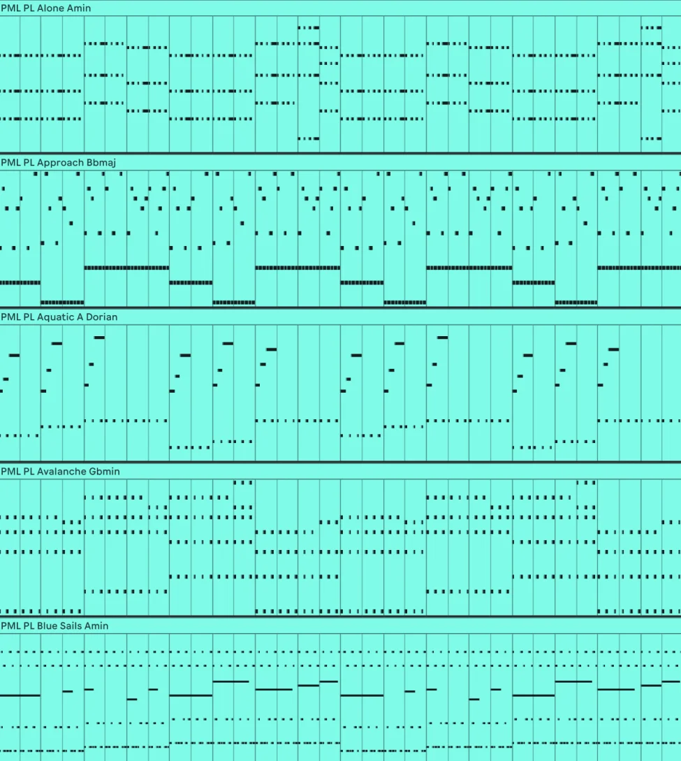 Infinite Dreams Vol.8 MIDI Pack