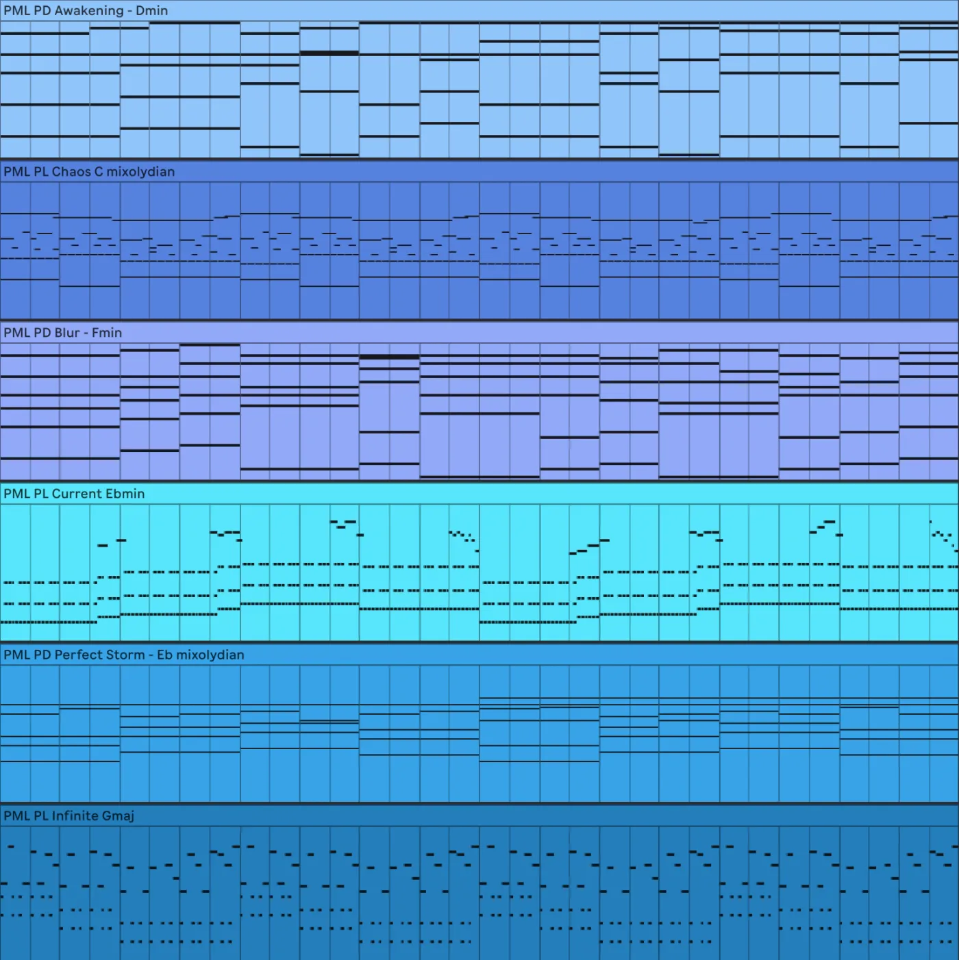 Infinite Dreams Vol.8 MIDI Pack