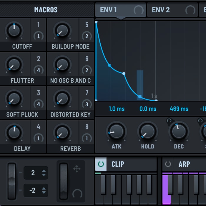 Serum 2 Macro Controls
